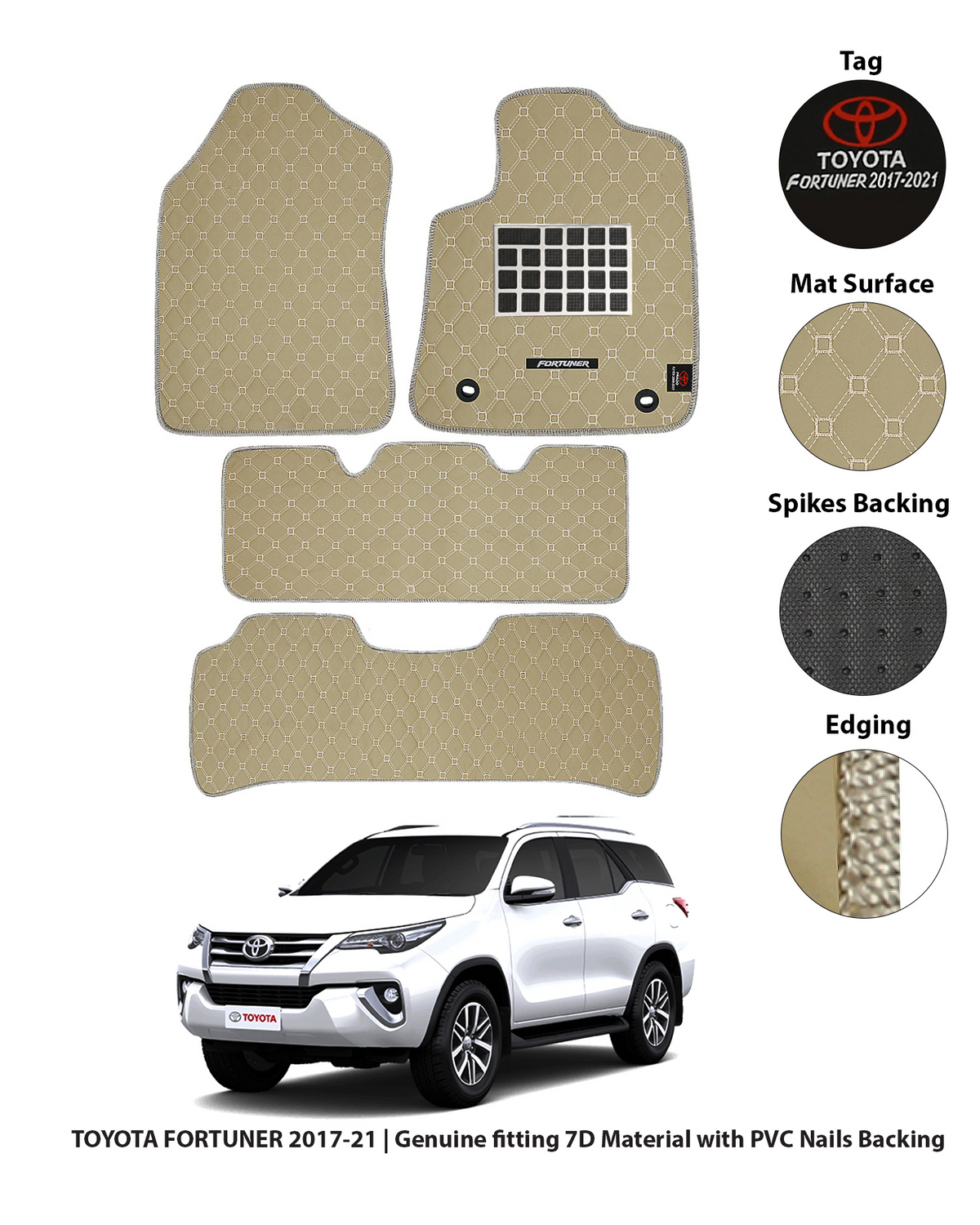 TOYOTA FORTUNER 2014-PRESENT 7D LUXURY CAR FLOOR MAT