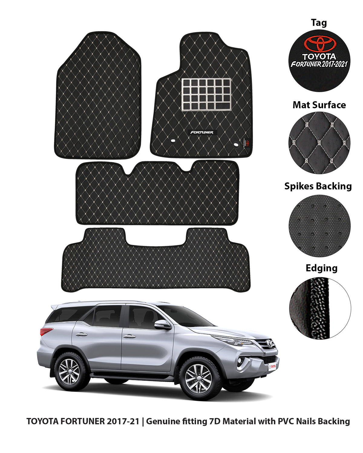 TOYOTA FORTUNER 2014-PRESENT 7D LUXURY CAR FLOOR MAT